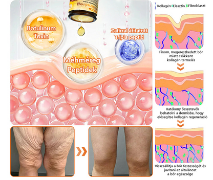 👩‍🔬🐝ZödVita® Méhméreg Bőr Helyreállító Krém 🔥 Magyar fejlesztés, magyarországi gyártás és szállítás