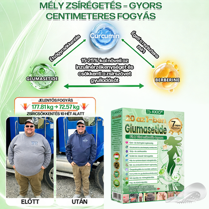KKIO® 20 az 1-ben Glumasetide Fit & Vital mikrotűs tapasz - 7 napon belül látható változás / Alkalmas elhízás, szív- és érrendszeri egészség, cukorbetegség, alvási apnoé, bélrendszeri egészség, ízületi problémák és számos egyéb állapot esetén.