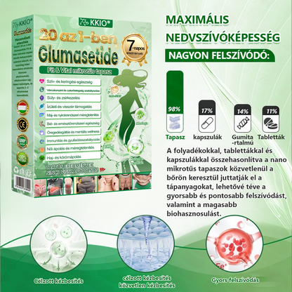 KKIO® 20 az 1-ben Glumasetide Fit & Vital mikrotűs tapasz - 7 napon belül látható változás / Alkalmas elhízás, szív- és érrendszeri egészség, cukorbetegség, alvási apnoé, bélrendszeri egészség, ízületi problémák és számos egyéb állapot esetén.