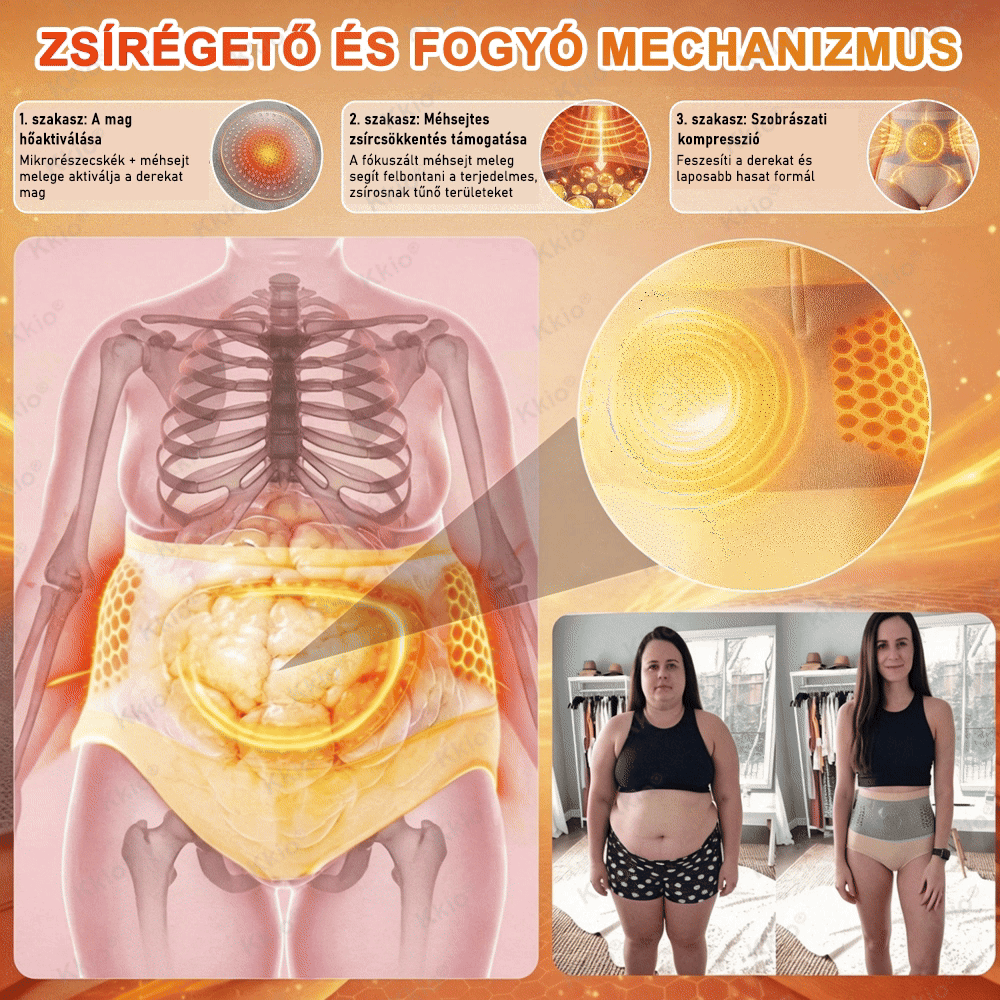 📢 𝐅𝐞𝐝𝐞𝐳𝐝 𝐟𝐞𝐥 𝐚 𝐭𝐢𝐭𝐤𝐨𝐭 – 👩 Kkio® 4 az 1-ben formáló és zsírégető rövidnadrág, mikronizált moringával és borberinnel ☘️ Kizárólag a hivatalos brand webáruházban