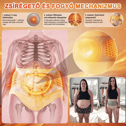 📢 𝐅𝐞𝐝𝐞𝐳𝐝 𝐟𝐞𝐥 𝐚 𝐭𝐢𝐭𝐤𝐨𝐭 – 👩 Kkio® 4 az 1-ben formáló és zsírégető rövidnadrág, mikronizált moringával és borberinnel ☘️ Kizárólag a hivatalos brand webáruházban