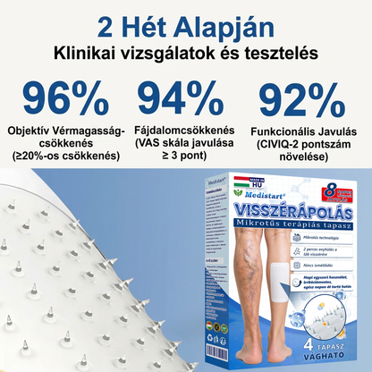 🧑‍⚕️Medistart® Visszérápoló Mikrotűs Gondozó Tapasz ⚡ Azonnali Megkönnyebbülés, Hosszú Távú Eredmények