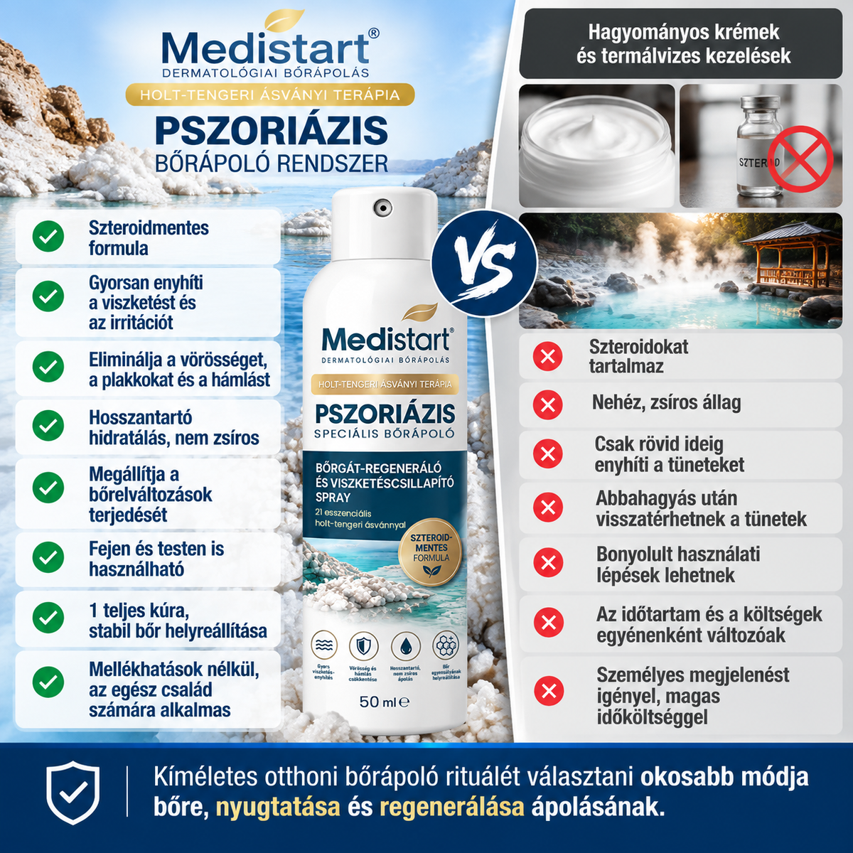✨Medistart® PSZORIÁZIS SPECIÁLIS BŐRÁPOLÓ