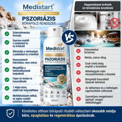 ✨Medistart® PSZORIÁZIS SPECIÁLIS BŐRÁPOLÓ