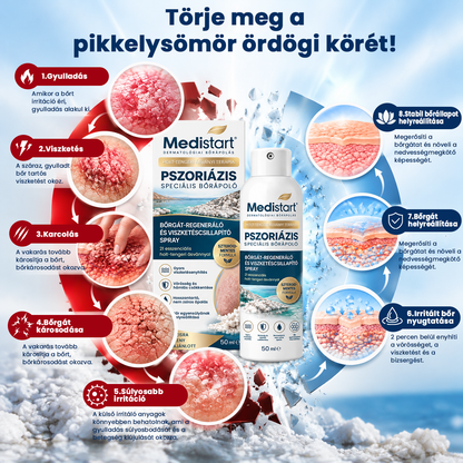 ✨Medistart® PSZORIÁZIS SPECIÁLIS BŐRÁPOLÓ