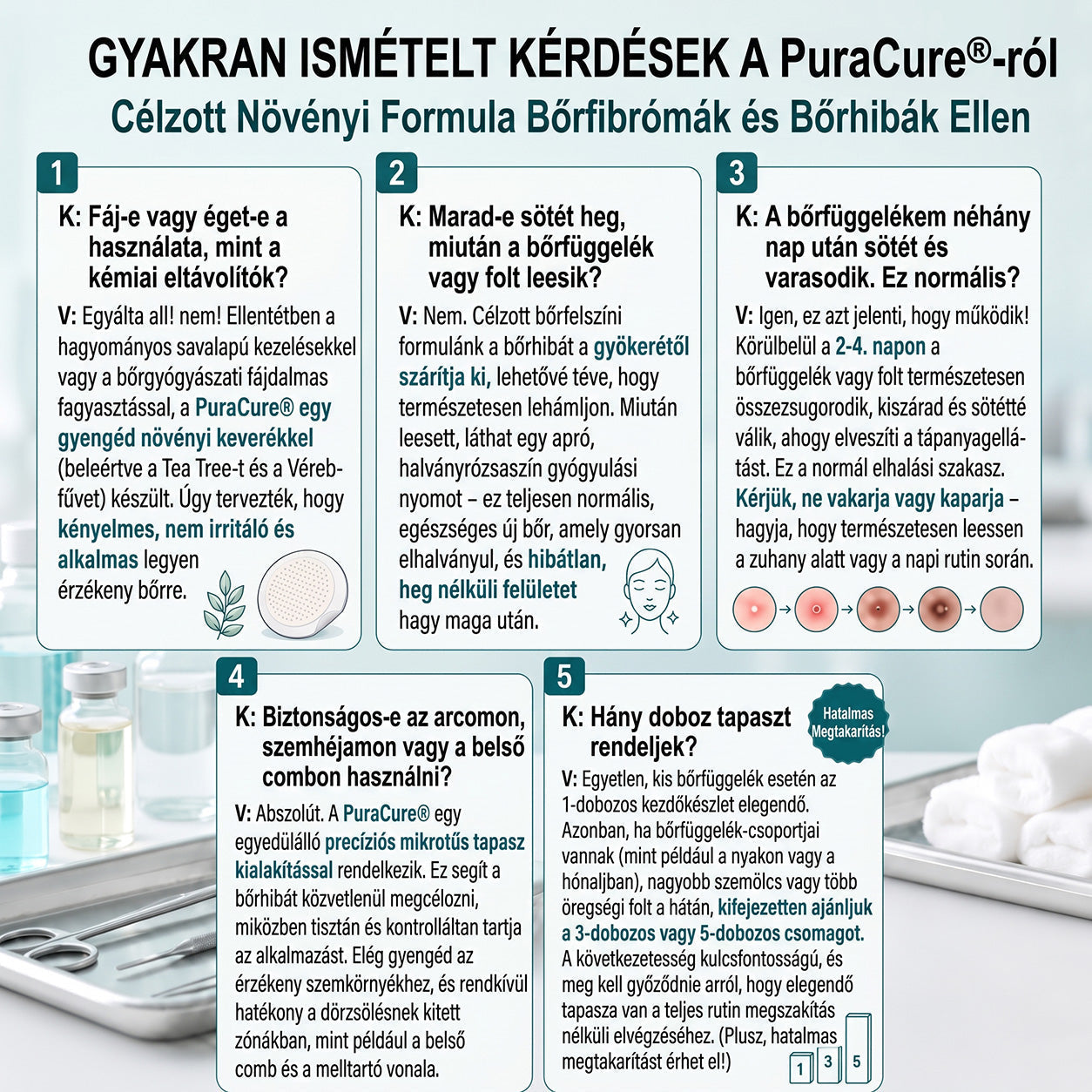 🧑‍⚕️𝐏𝐮𝐫𝐚𝐂𝐮𝐫𝐞® 𝐌𝐢𝐤𝐫𝐨-𝐭ű𝐬 𝐛𝐨𝐭𝐚𝐧𝐢𝐤𝐚𝐢 𝐛ő𝐫𝐧ö𝐯𝐞𝐝é𝐤-𝐞𝐥𝐭á𝐯𝐨𝐥í𝐭ó ✅✅𝐊é𝐬𝐳ü𝐥𝐭 𝐌𝐚𝐠𝐲𝐚𝐫𝐨𝐫𝐬𝐳á𝐠𝐨𝐧