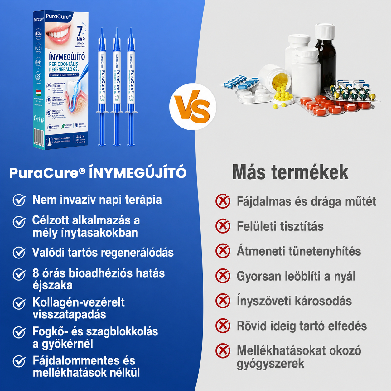🇭🇺👨‍⚕️✅🦷 PuraCure® ÍNYMEGÚJÍTÓ – Parodontális helyreállító gél🧂