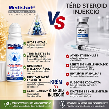 🎁 Már csak 5 darab maradt! Szerezzen most extra 50% kedvezményt, és támogassa ízületei mindennapi komfortját a Medistart® mikrotűs Roll-Onnal! 🦴✨