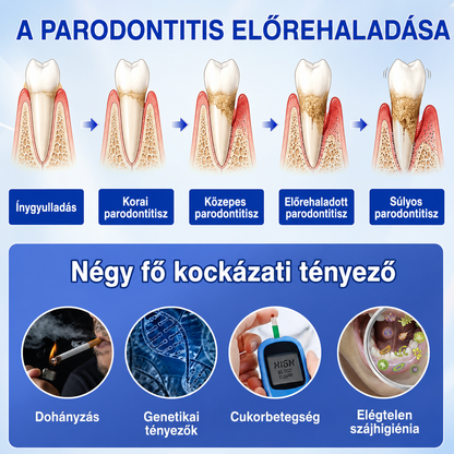 🇭🇺👨‍⚕️✅🦷 PuraCure® ÍNYMEGÚJÍTÓ – Parodontális helyreállító gél🧂