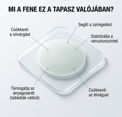 🧑‍⚕️🌿BSWELL® Nano mikrotűs karcsúsító tapasz (Naponta csak egyszer, 28 nap alatt látható változások ✅ Elhízás, szív- és érrendszeri egészség, cukorbetegség, alvási apnoe, bélrendszeri egészség, ízületi problémák és még sok más támogatására)